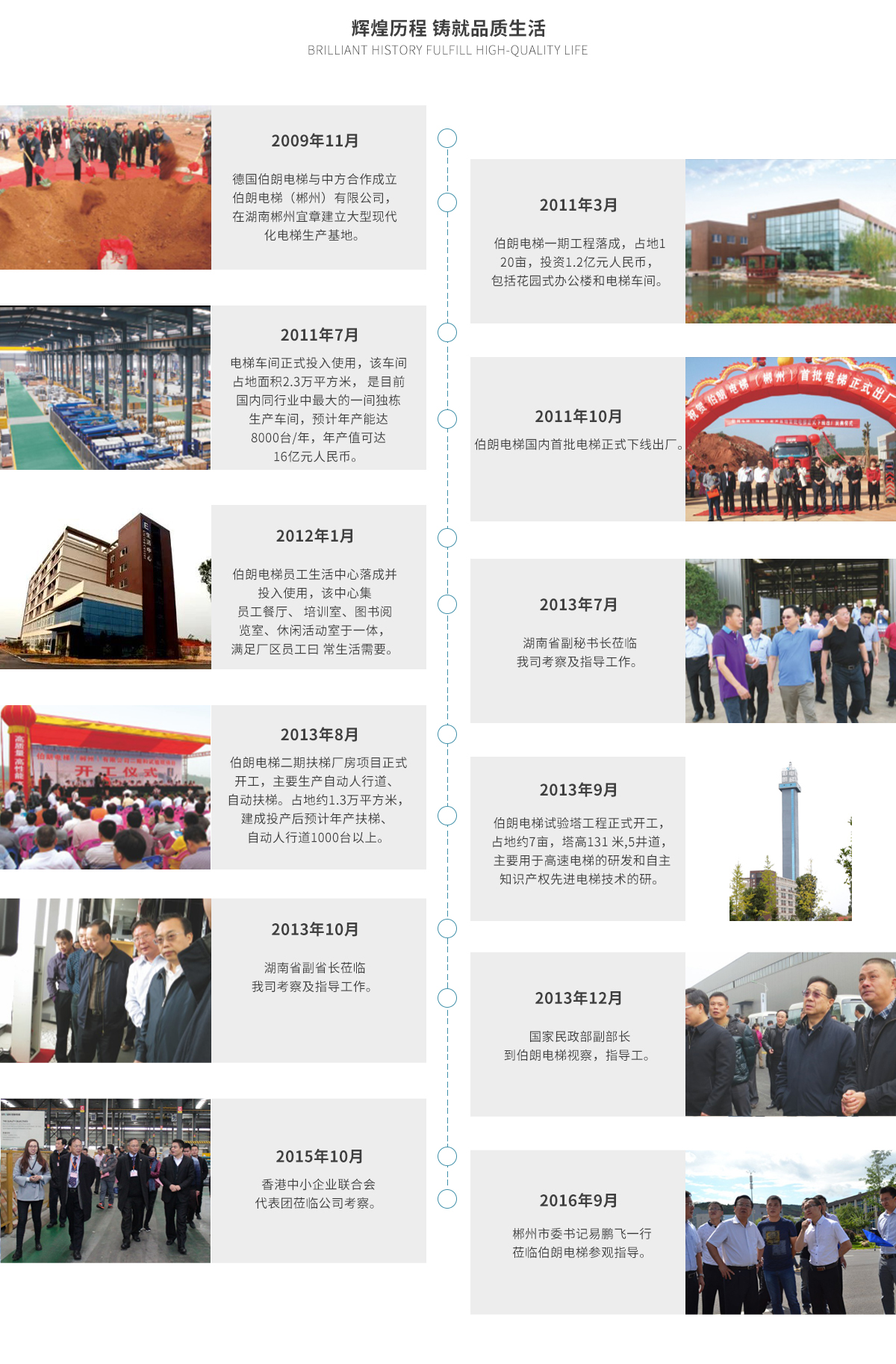 发展历程.jpg